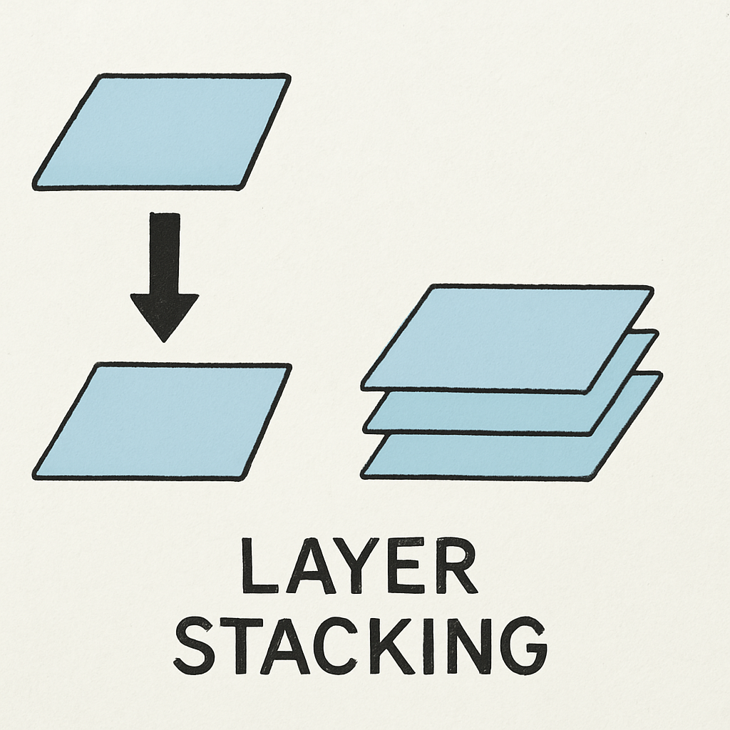 IC Substrate PCB Manufacturing Process