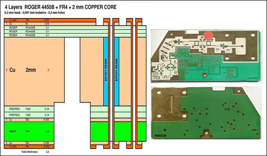 4 Metal core PCBs(配图完成)4-2.jpg