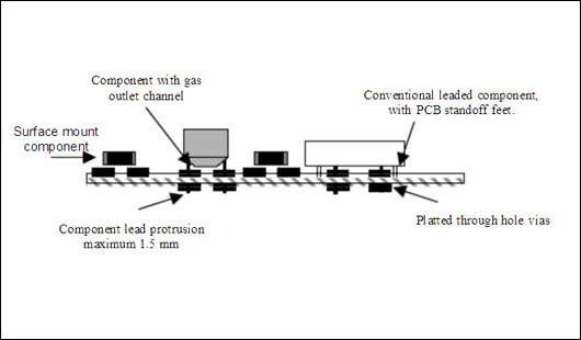 14 Mixed assembly advantages 14-1.jpg