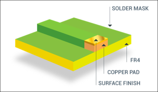 26 Surface finish(配图完成)26-1.jpg