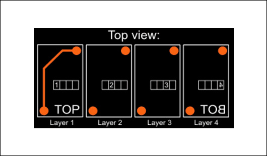 21 Layer orientation(配图完成)21-3.jpg